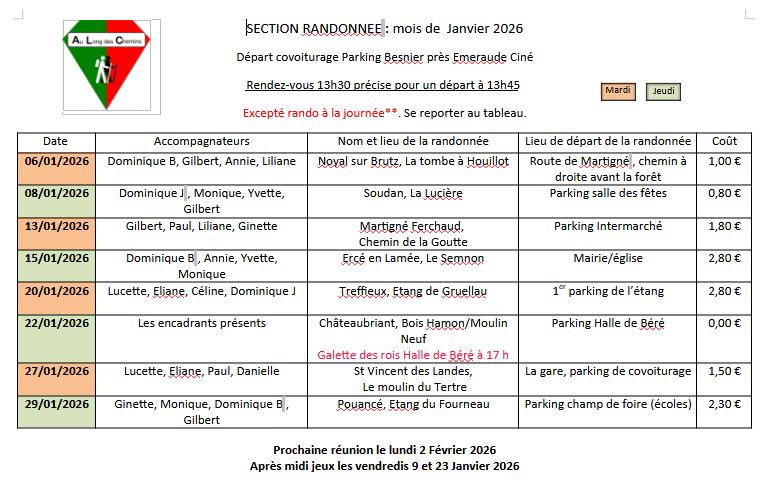 Grande rando janvier 2026