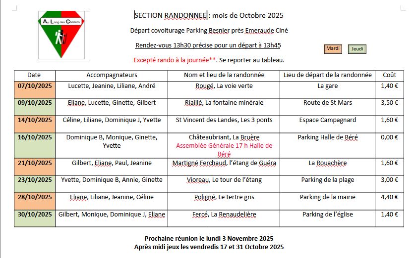 Grande rando octobre 2025 JPG