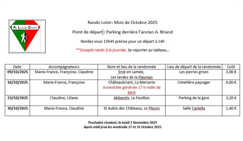 Rando loisir octobre 2025 