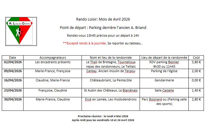 rando loisir avril 2026